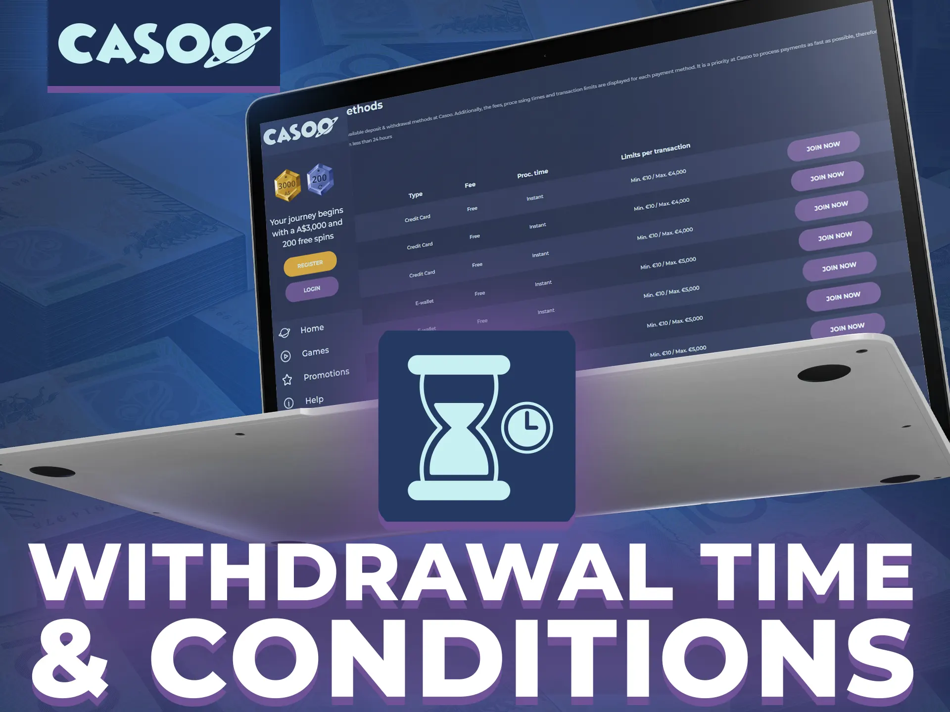 Casoo Withdrawal Guidelines: Maintain balance, verify identity, choose method, observe limits, provide accurate information, and wait.